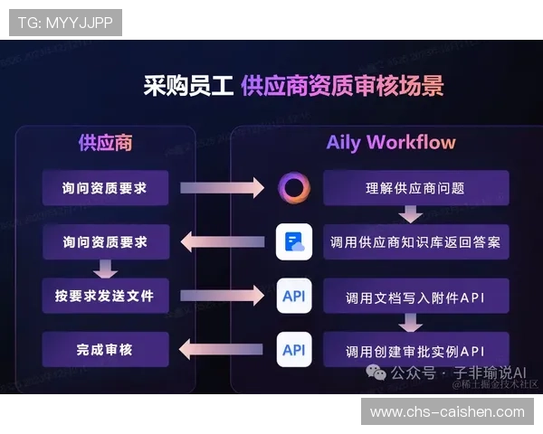 ag视讯竟眯厅的创新玩法全面介绍助你深入理解多样化的娱乐模式